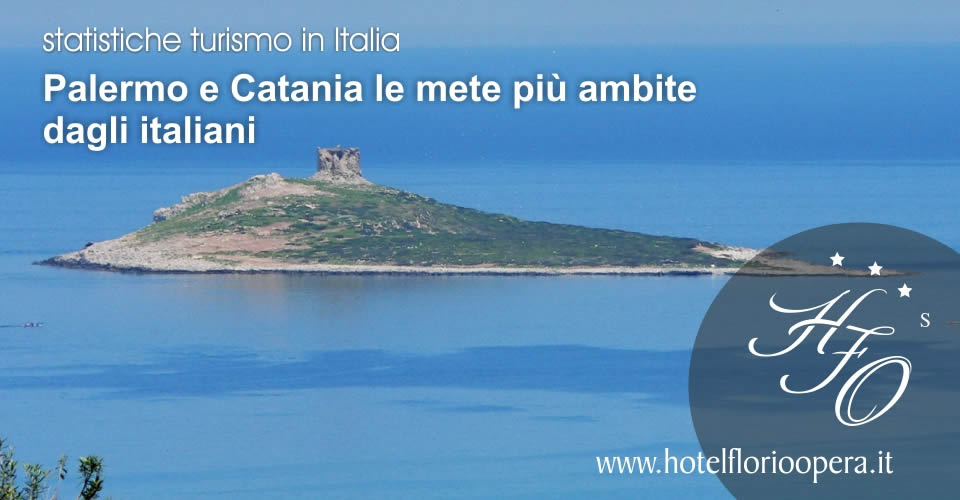 Palermo e Catania le mete preferite in Italia